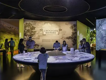 Chocolate Tour